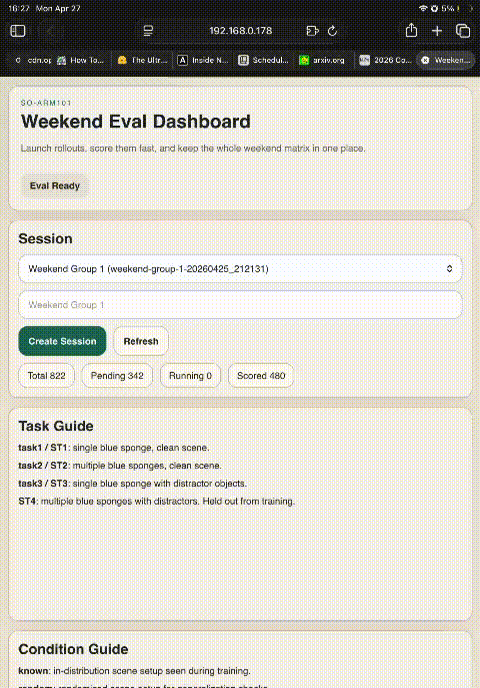 iPad dashboard used during robot evaluation