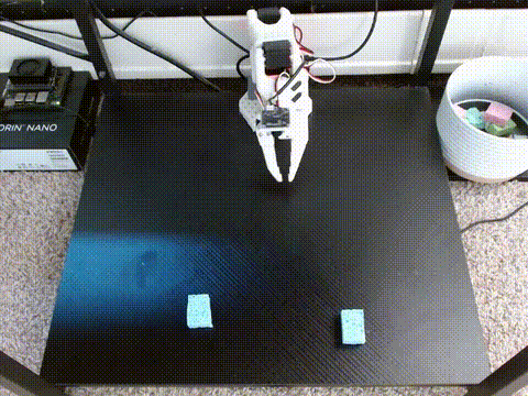 ST2 demo
